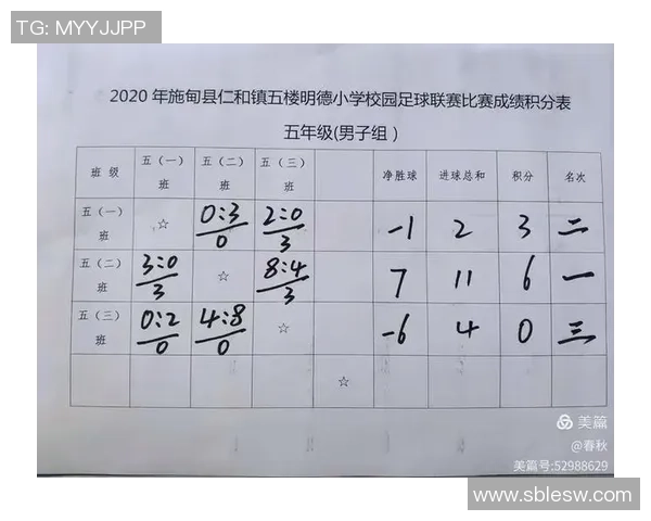 上海足球队在邀请赛中的心理素质分析与表现评估 上海足球队在邀请赛中的心理素质分析与表现评估