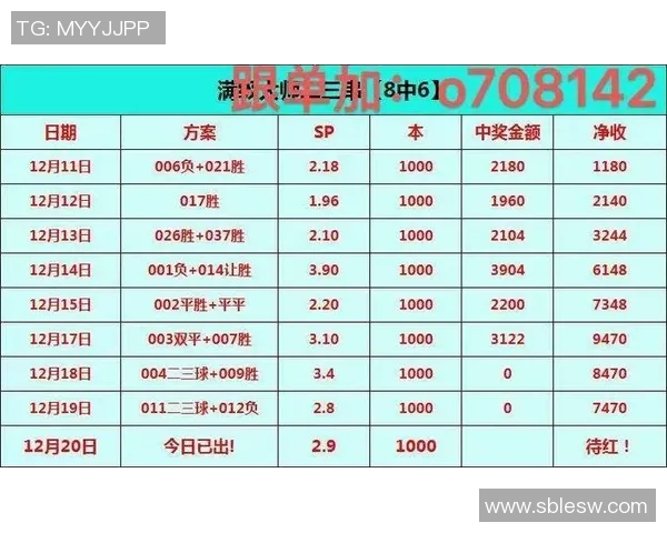 全面解析足球竞彩赛程助你精准预测比赛结果提升投注胜率