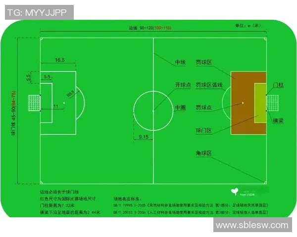 足球谁先探索赛场背后的策略与技巧揭秘
