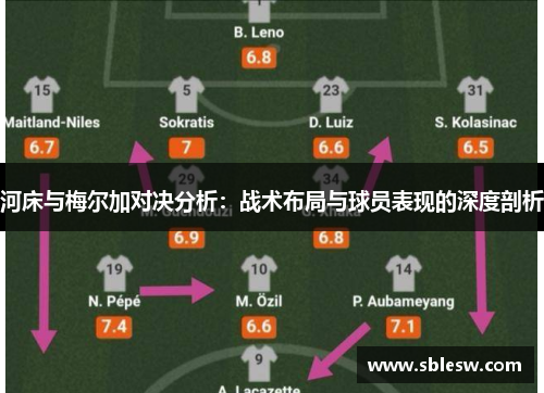 河床与梅尔加对决分析：战术布局与球员表现的深度剖析